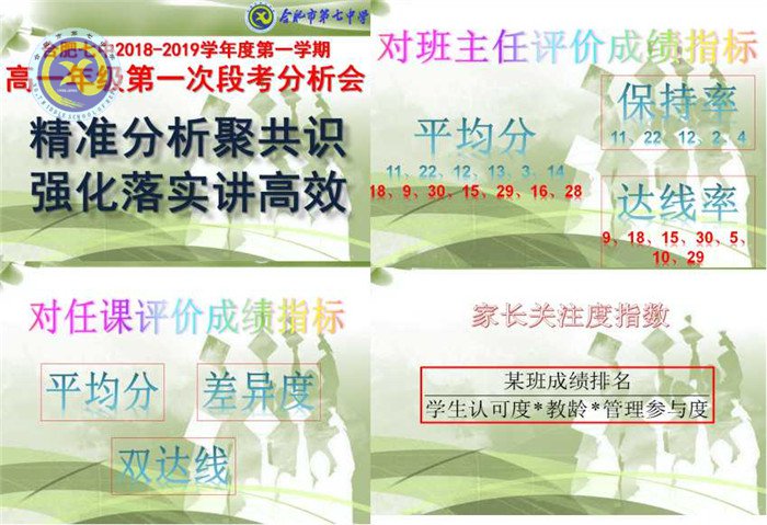 精准分析聚共识,强化落实讲高效(图1)