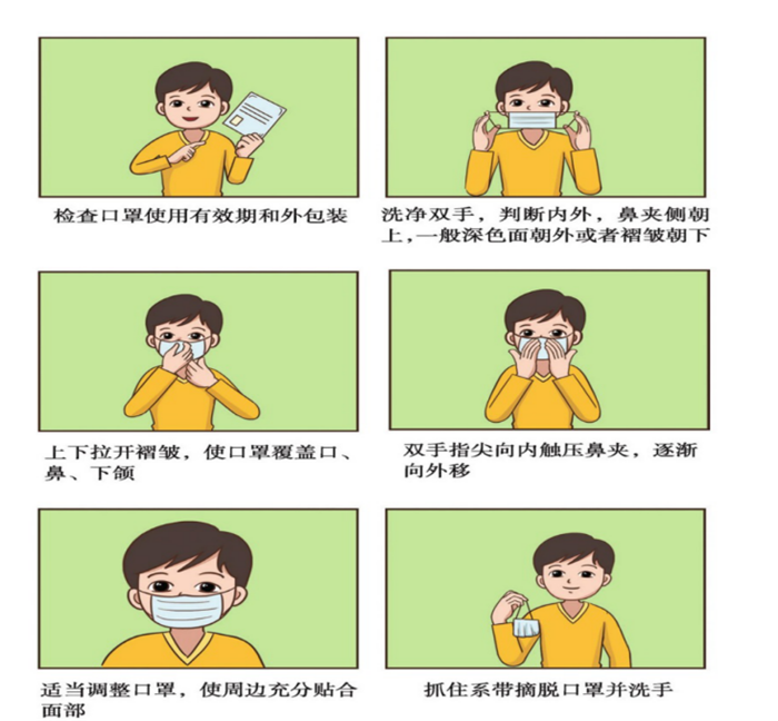 防疫知识学习,返校准备进行中(图2)