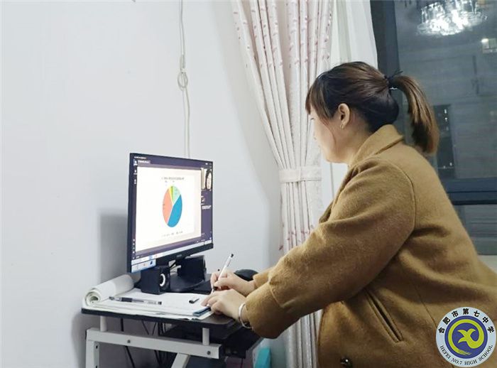 合肥七中2020级高二第四期家长学校(图3) 合肥七中2020级高二第四期家长学校(图3)