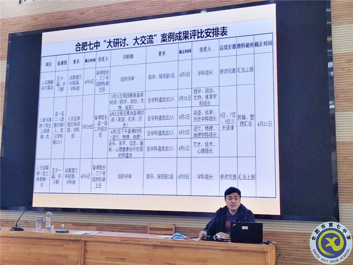 合肥七中英语组举行“大研讨、大交流”案例成果征集——研讨课例校内选拔赛(图2) 合肥七中英语组举行“大研讨、大交流”案例成果征集——研讨课例校内选拔赛(图2)