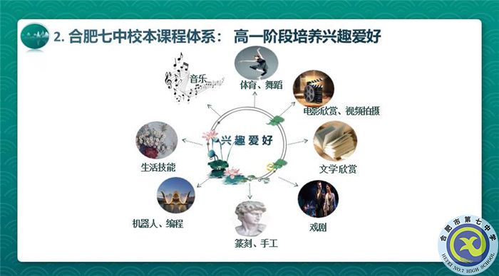 兴趣.jpg 兴趣.jpg