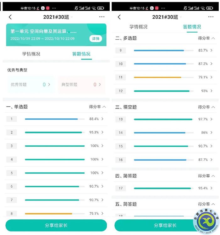 合肥七中信息技术助力作业管理(图5)