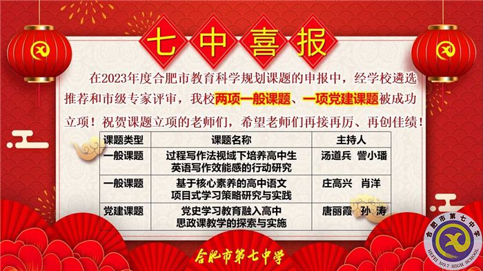 课题立项.jpg 课题立项.jpg