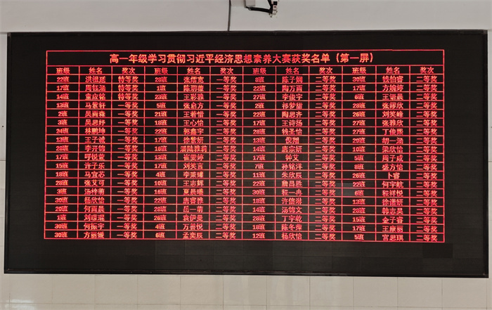 合肥七中高一年级成功举办习近平经济思想素养大赛(图3) 合肥七中高一年级成功举办习近平经济思想素养大赛(图3)