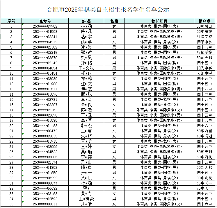 QQ截图20250619165331.png QQ截图20250619165331.png