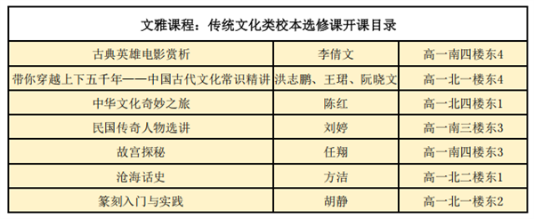 文雅课程:浸润心灵的文化殿堂.png 文雅课程:浸润心灵的文化殿堂.png
