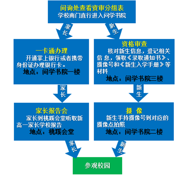 最新0.png 最新0.png