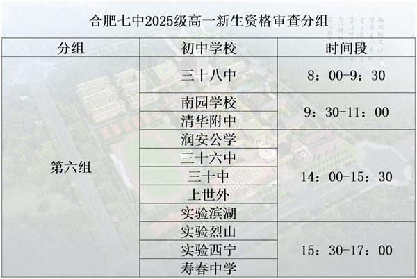 QQ截图20250718113203.png 合肥七中2025级高一新生录取通知发放及资格审查通知(图6)
