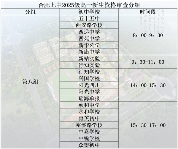 QQ截图20250718113223.png 合肥七中2025级高一新生录取通知发放及资格审查通知(图8)