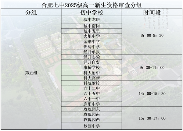 QQ截图20250718113153.png 合肥七中2025级高一新生录取通知发放及资格审查通知(图5)