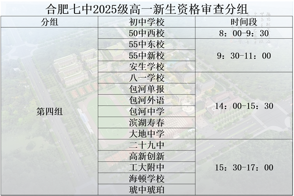 QQ截图20250718113141.png 合肥七中2025级高一新生录取通知发放及资格审查通知(图4)