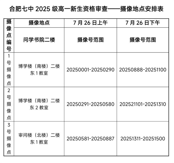 摄像.jpg 摄像.jpg